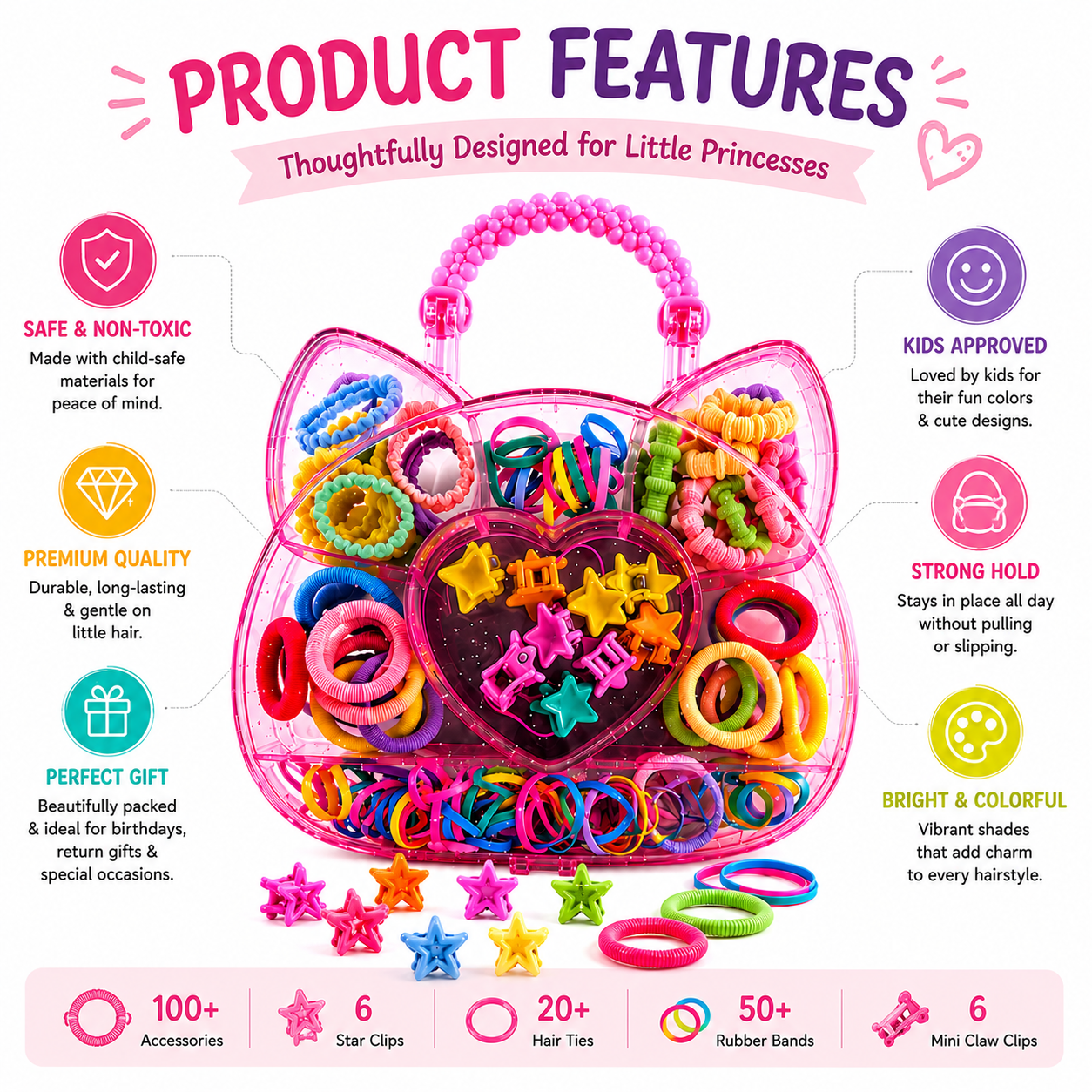 Poffzy Hello Kitty Hair accessory Set